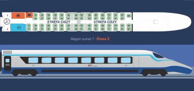 Jak wygląda Pendolino w środku? Zaskakujące detale i komfort podróży